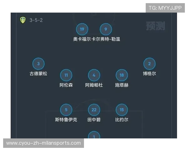 利物浦需强化定位球防守以减少失球