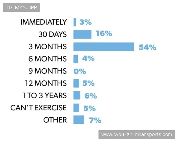 NBA球队管理结构对绩效的影响研究,nba球队的管理模式 NBA球队管理结构对绩效的影响研究,nba球队的管理模式